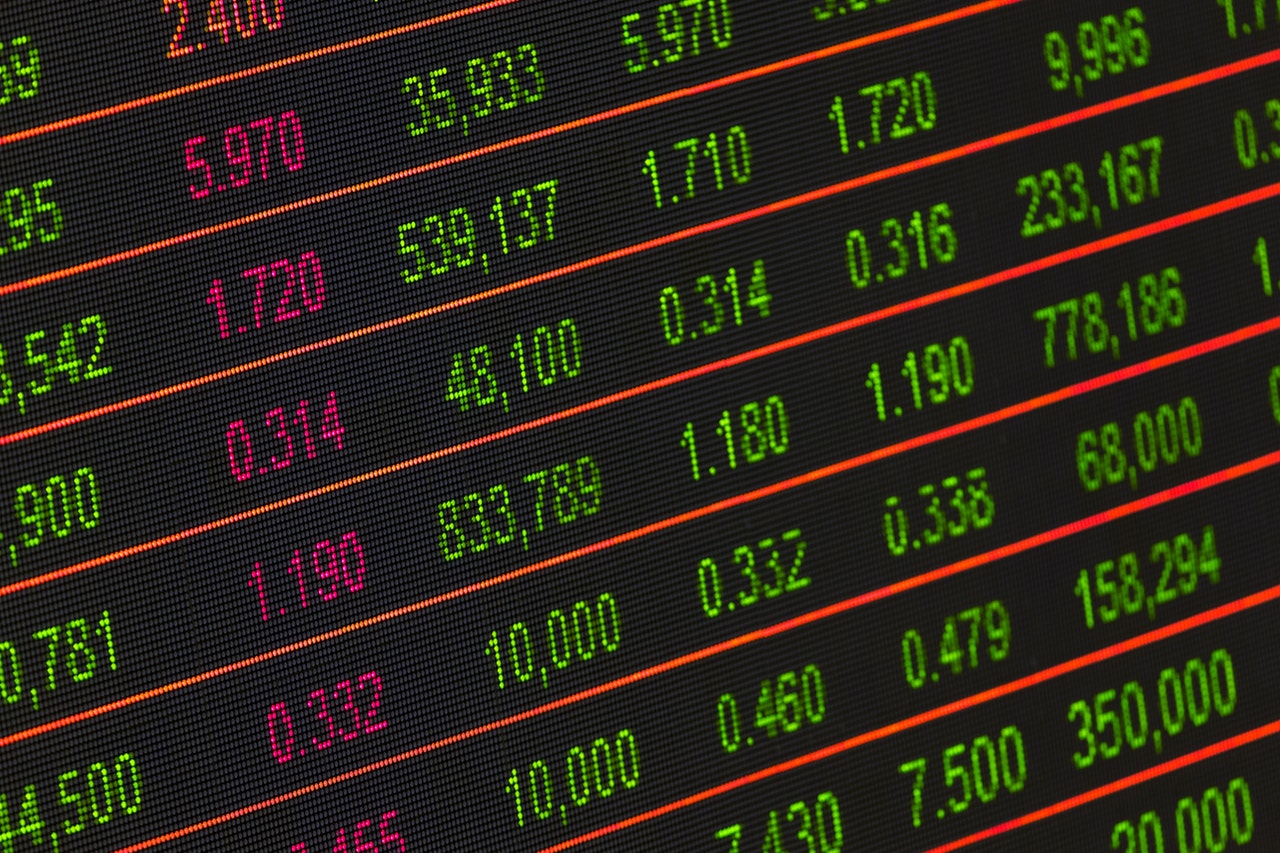 Getting Started With Shares