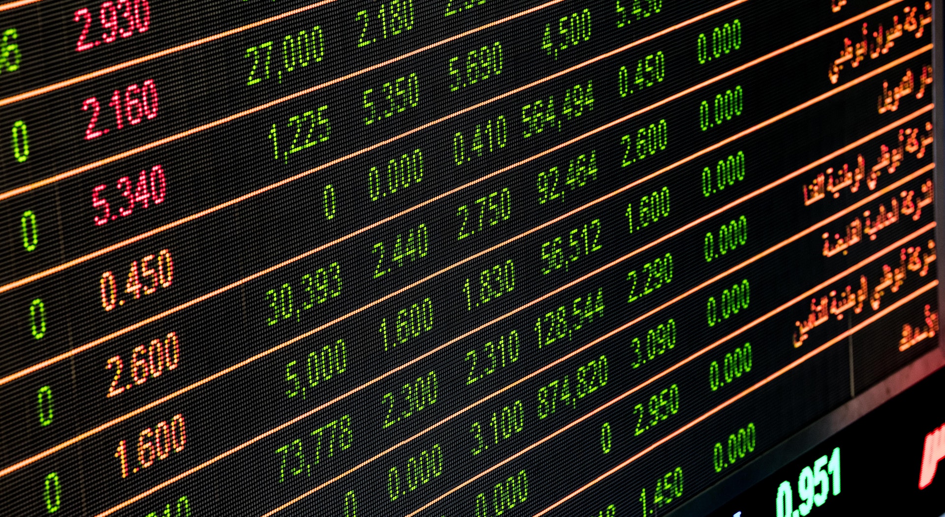 The Art of Diversifying Investments