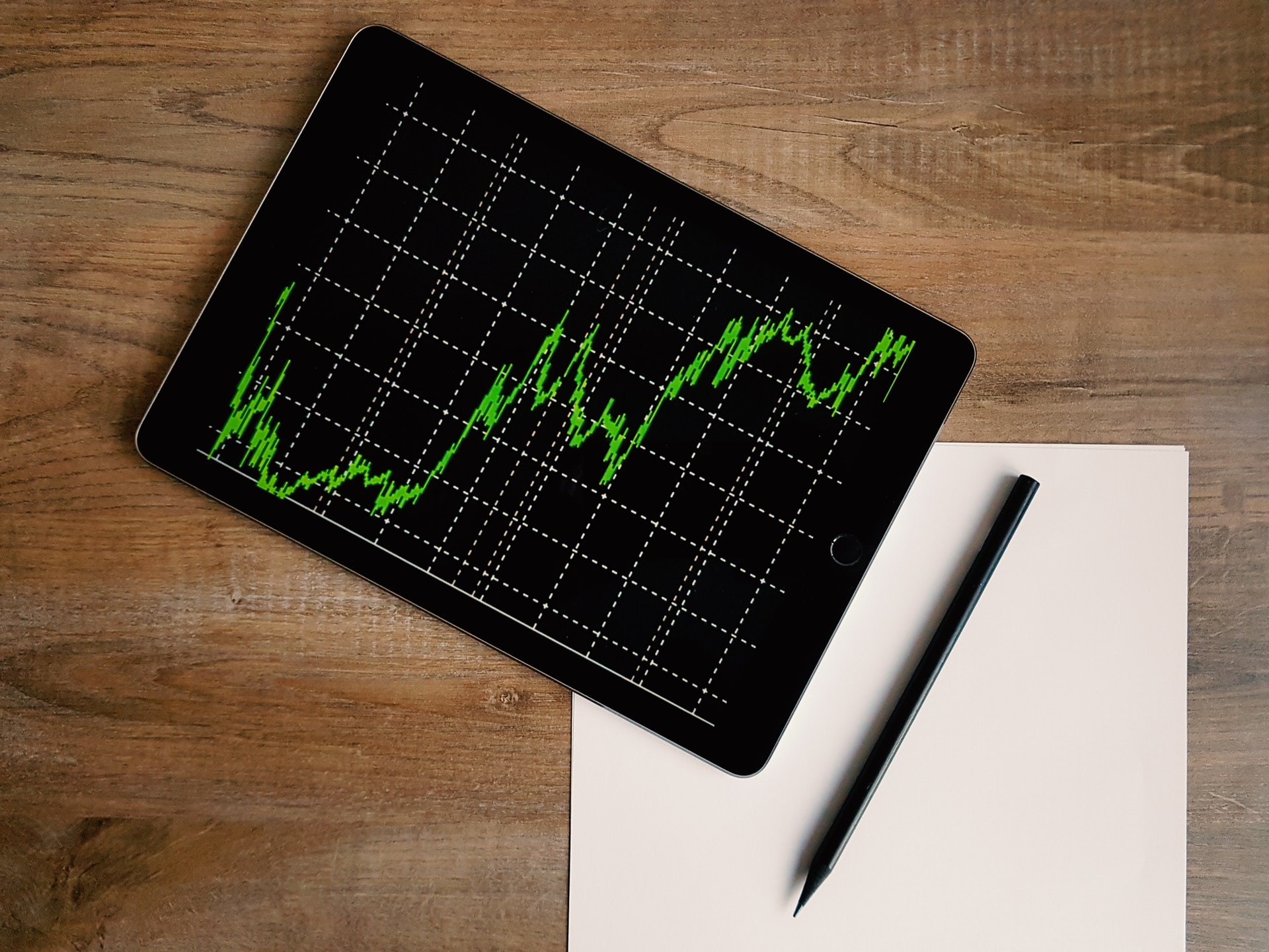 Where should you invest during uncertain times?